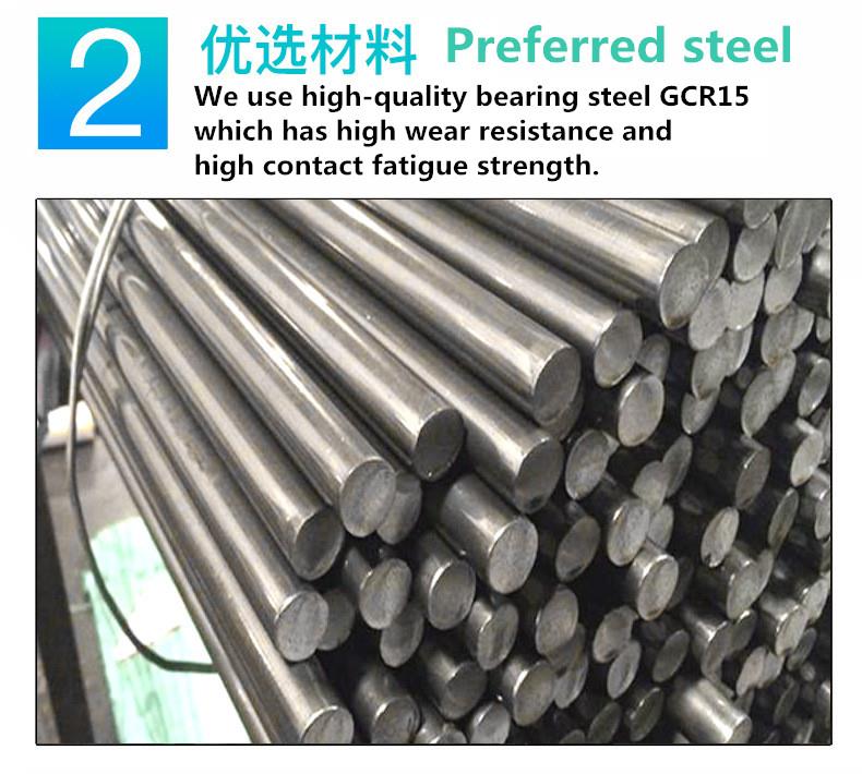 deep groove ball bearing 12