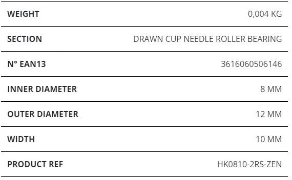 Needle Bearing HK0810-2RS